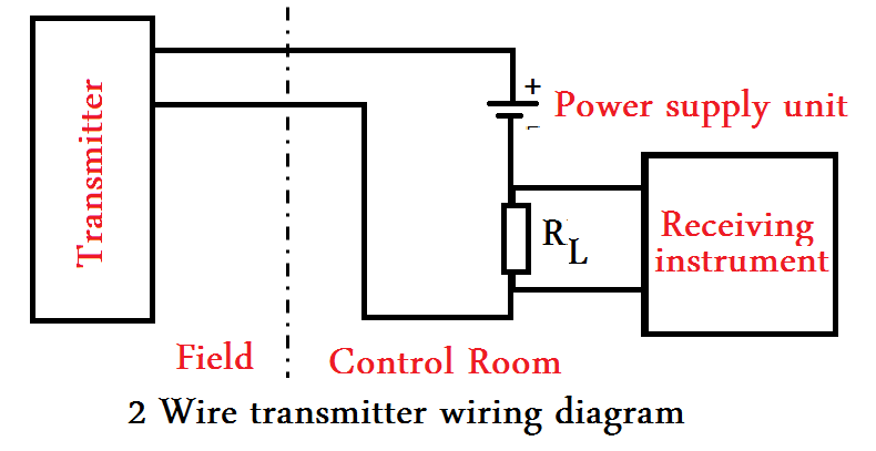 2 wire transmitter diagram