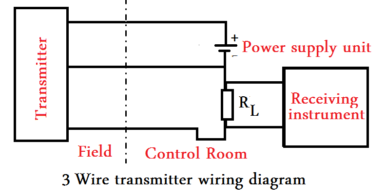 3 wire transmitter diagram