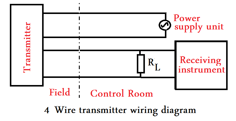 4 wire transmitter diagram