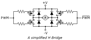 H bridge Circuit