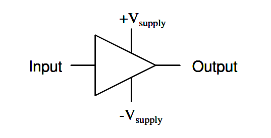 Amplifier circuit symbol