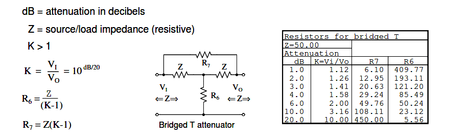 Bridged T attenuator formula