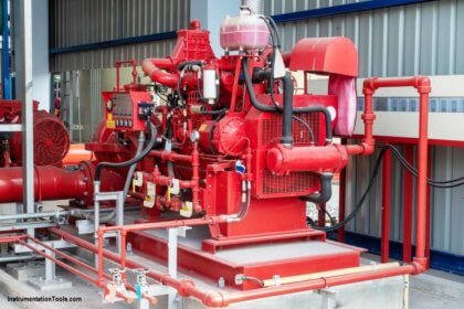 Diesel Engine Fire Hydrant Pump
