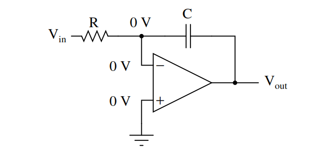 Integrator circuit using Op-Amp