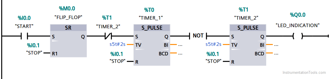 Pulse Generation using Timer in Siemens PLC
