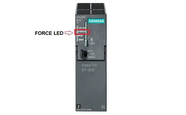 Siemens PLC Force LED