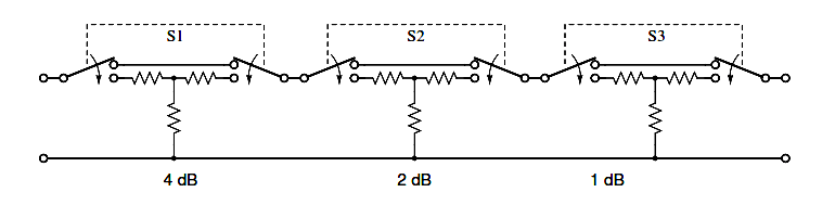 Switched attenuator
