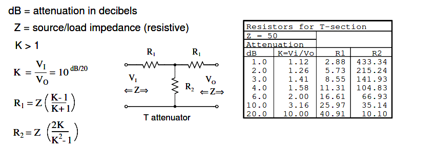 T-section attenuator 
