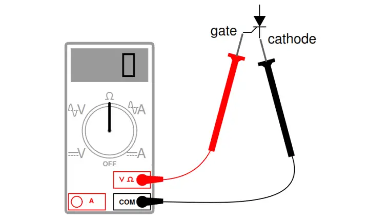 Silicon Controlled Rectifier (SCR) - InstrumentationTools