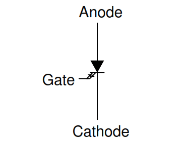Gate Turn-Off thyristor (GTO)