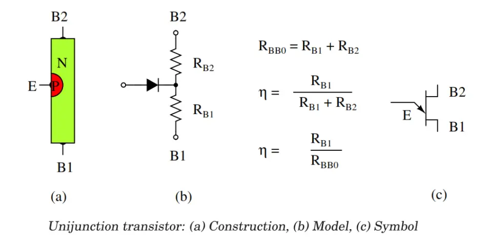 Unijunction Transistor (UJT) - InstrumentationTools