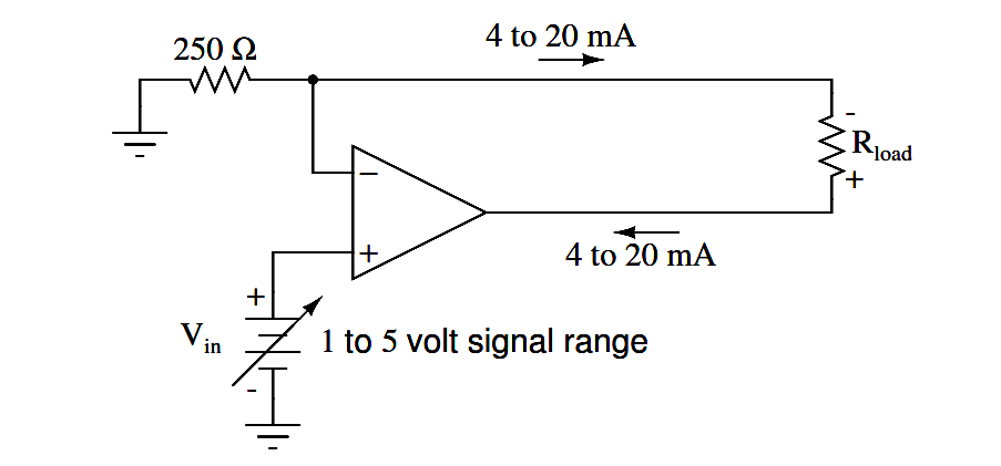 Voltage to Current Signal Conversion using Operational Amplifier