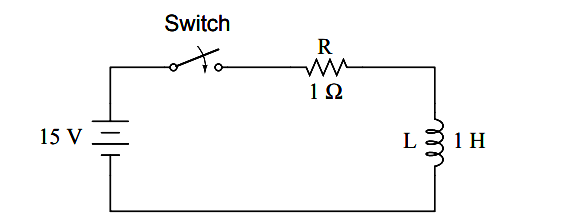 example LR circuit