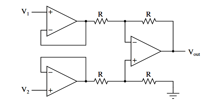 limitation of operational amplifier design