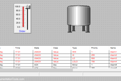 Add an alarm display to the graphics.