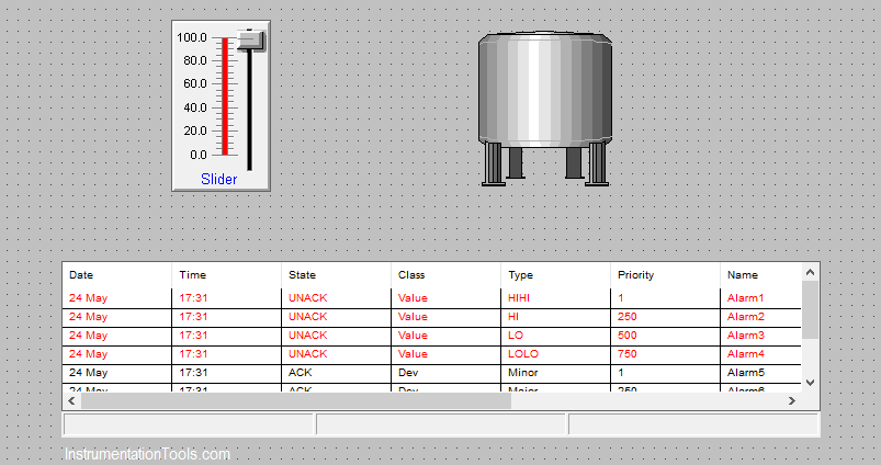 Add an alarm display to the graphics.