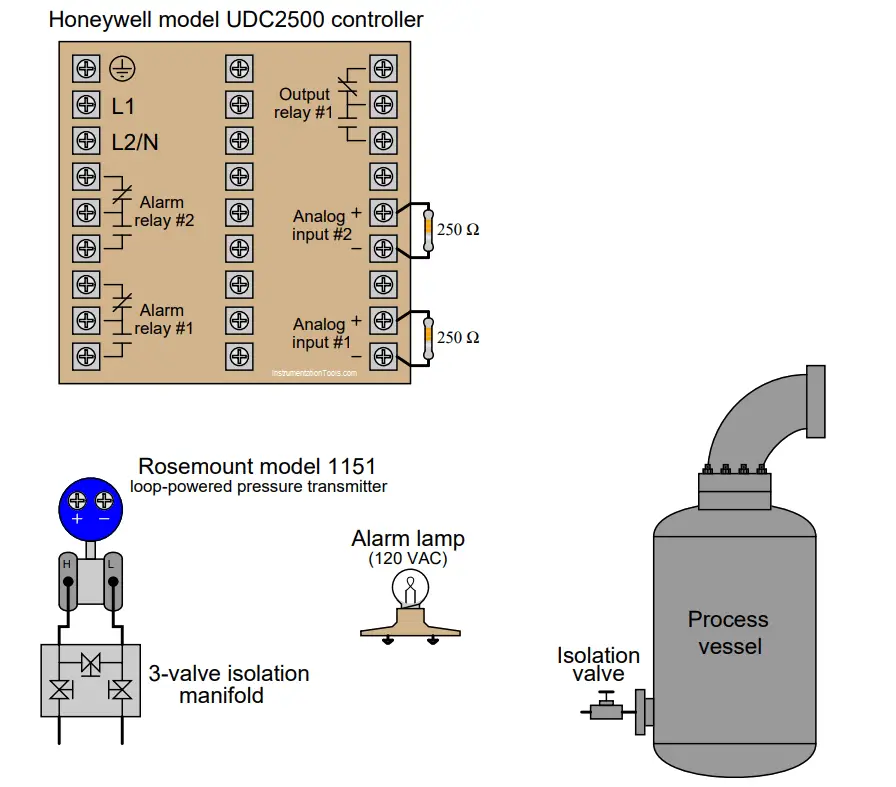 Honeywell Controller