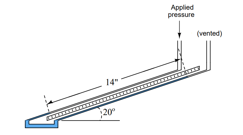 Inclined Water Manometer