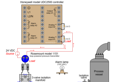 Loop Powered Pressure Transmitter