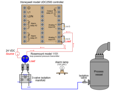 Loop Powered Pressure Transmitter