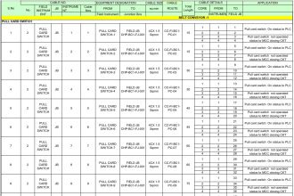 Cable Schedule