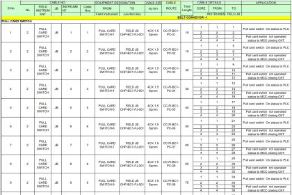 Cable Schedule