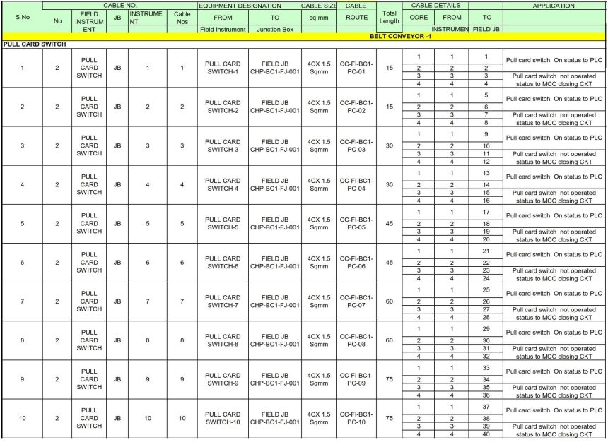 Cable Schedule