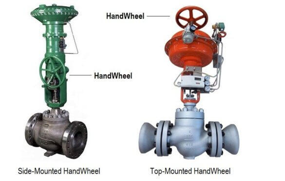 Control Valve Accessories Principle Purpose Advantages