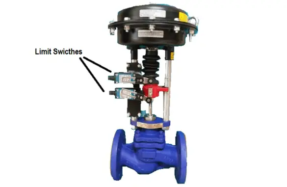 Control Valve Accessories - Principle, Purpose, Advantages