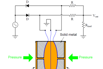Differential Capacitance Pressure Sensor Circuit