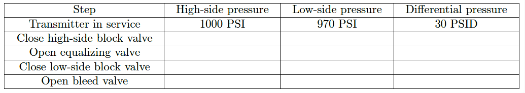 Differential Pressure Transmitter Question 1