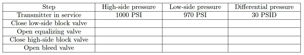 Differential Pressure Transmitter Question 2
