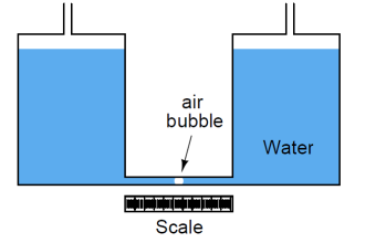 How Much Pressure indicated by Micromanometer