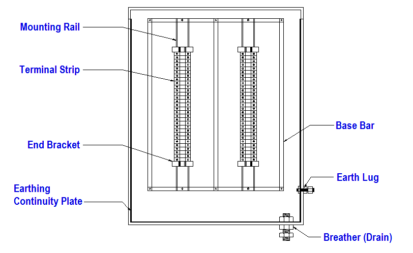 Junction Box layout