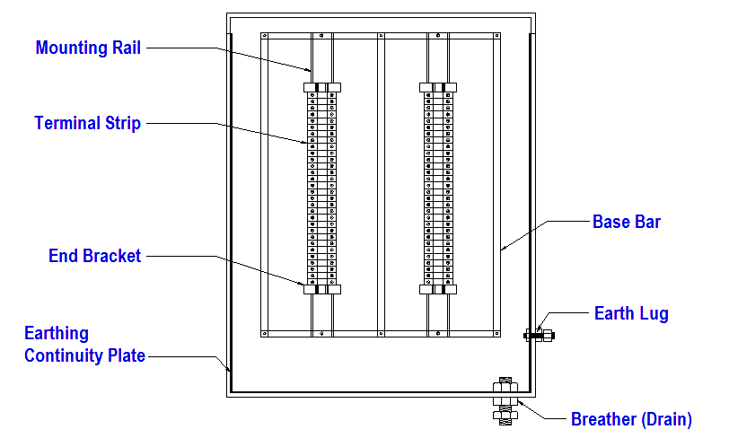 what-is-cable-schedule-and-junction-box-schedule