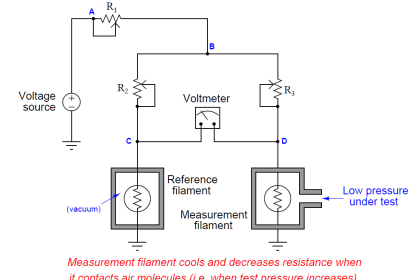 Problem with Pirani Gauge