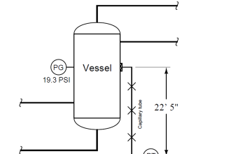 Remote Seal Pressure Transmitter