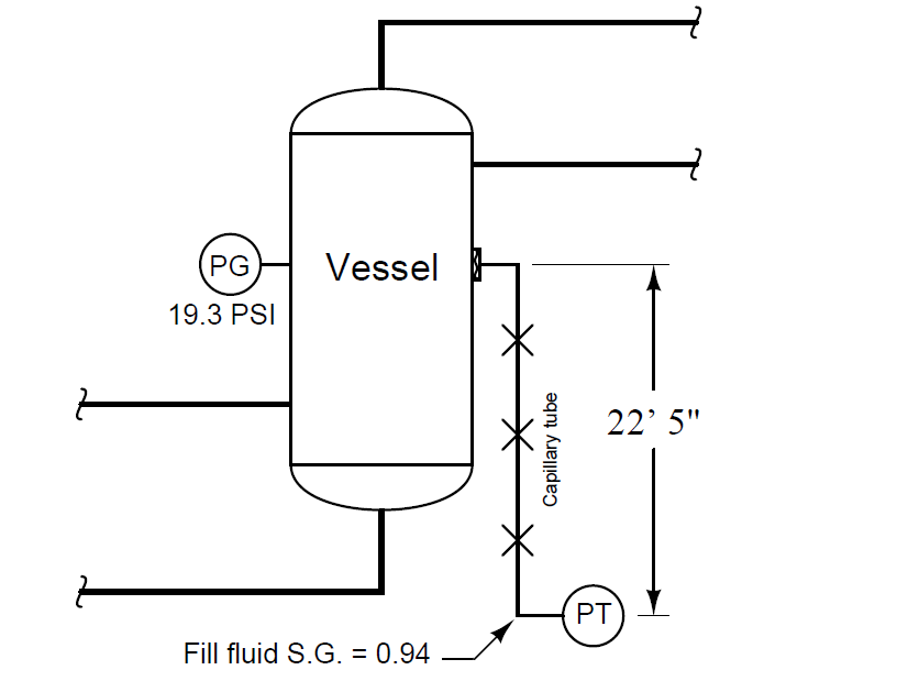 Remote Seal Pressure Transmitter