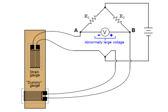 Strain Gauge Bridge Circuit