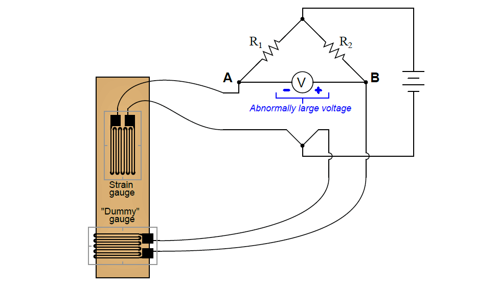 Strain Gauge Bridge Circuit