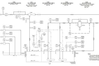 Sump Tank Level Transmitter