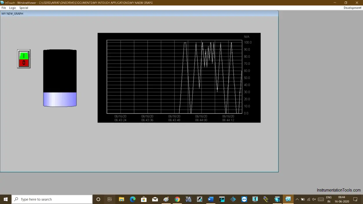 Wonderware InTouch SCADA Graphics