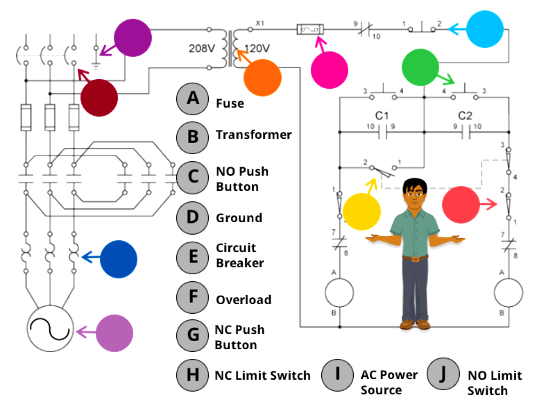 Label The Parts Of A Simple Circuit Diagram