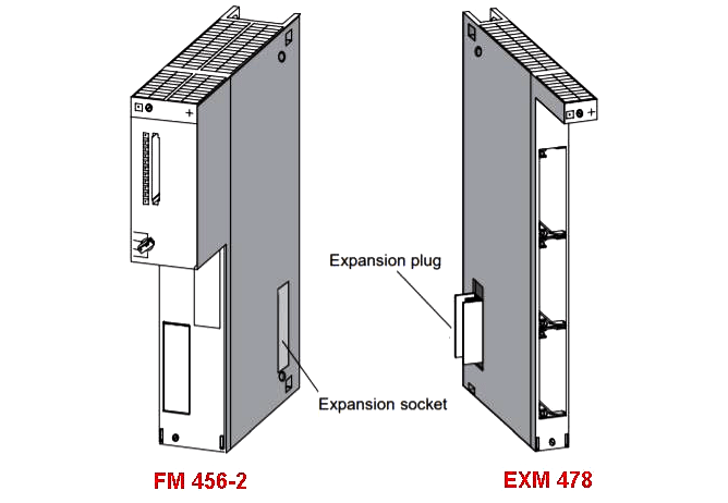 Expansion Socket