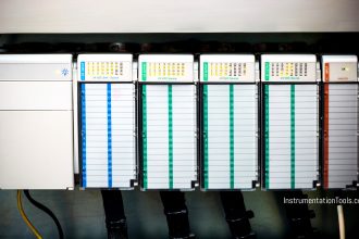 Flexible Input Output Modules