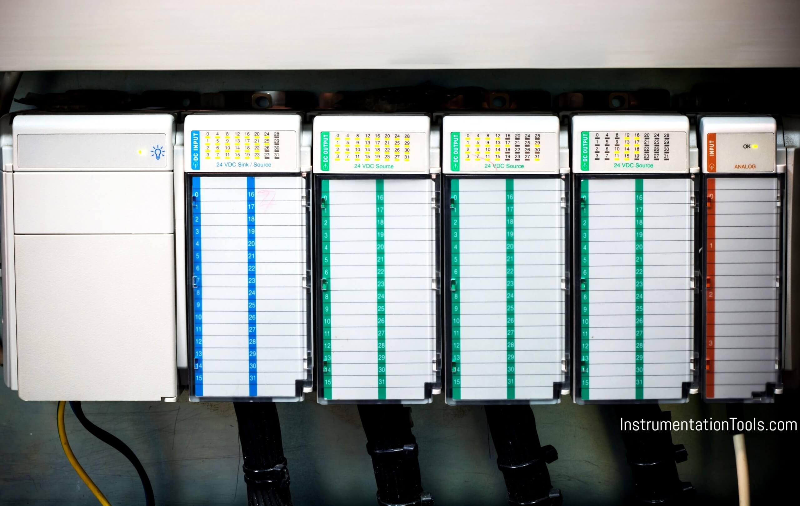 Flexible Input Output Modules