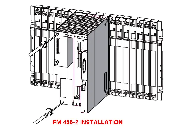 Function Module in Siemens PLC