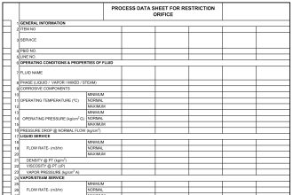 Instrument Process Datasheet