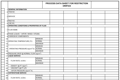 Instrument Process Datasheet