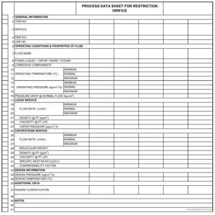 Instrument Process Datasheet